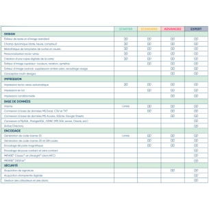 tradeup cardpresso id all 2